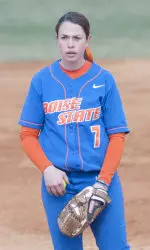 Kenzie Cole pitched three innings of scoreless relief.