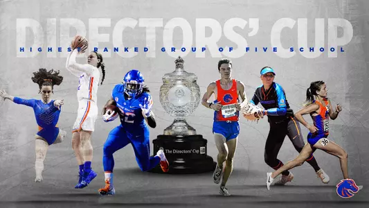2018-19 Directors' Cup