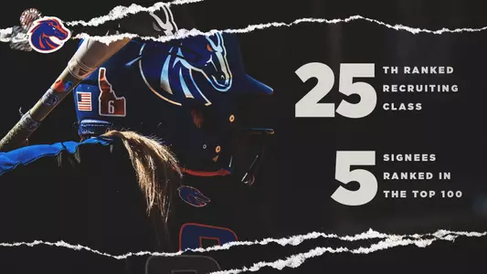 Softball 25 ranking recruiting class