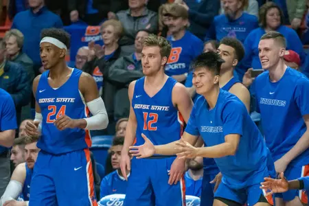 Huang, Bing Bench vs Utah State 2020