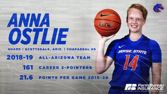 Anna Ostlie #FreshmanFriday