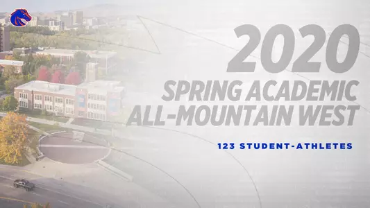 2020 Spring Academic All-MW Honorees