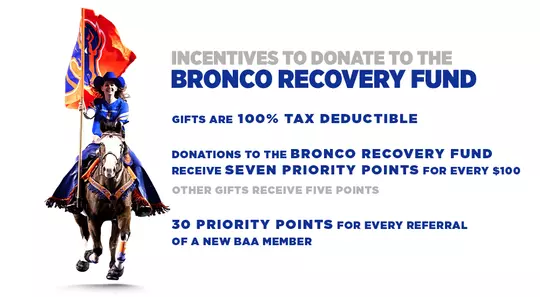 Elevate - Incentives