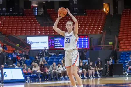 Abby Muse 2021-22 vs Long Beach State