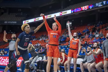 2021-22 Team Action vs FAU