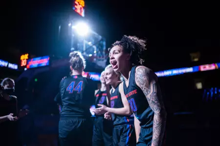 WomensBasketballversusSanDiegoState2SDSUWBBphotosbyTylerMcFarland