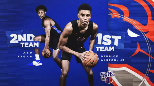 2020-21 MBB All-MW Awards