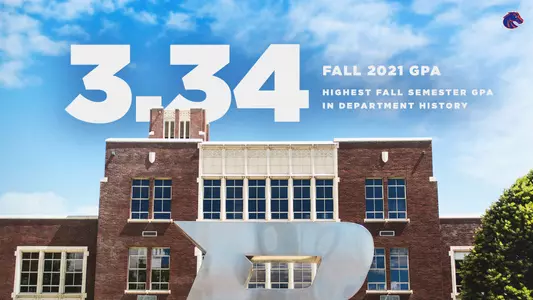 Fall 2021 Academic Graphic