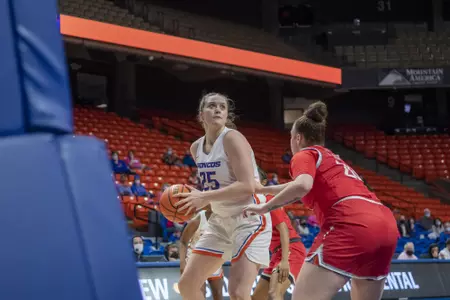 Rachel Bowers 2021-22 vs UNLV