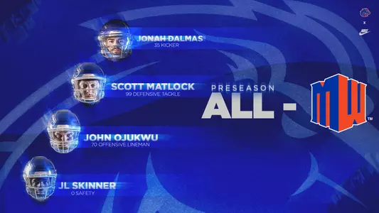 2022 Preseason All-MW Team Graphic