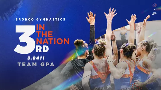 Gymnastics Team GPA 2022