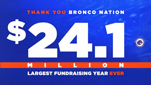 FY22 Fundraising Record Graphic