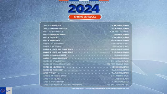 2024 spring schedule for Boise State Women's Tennis