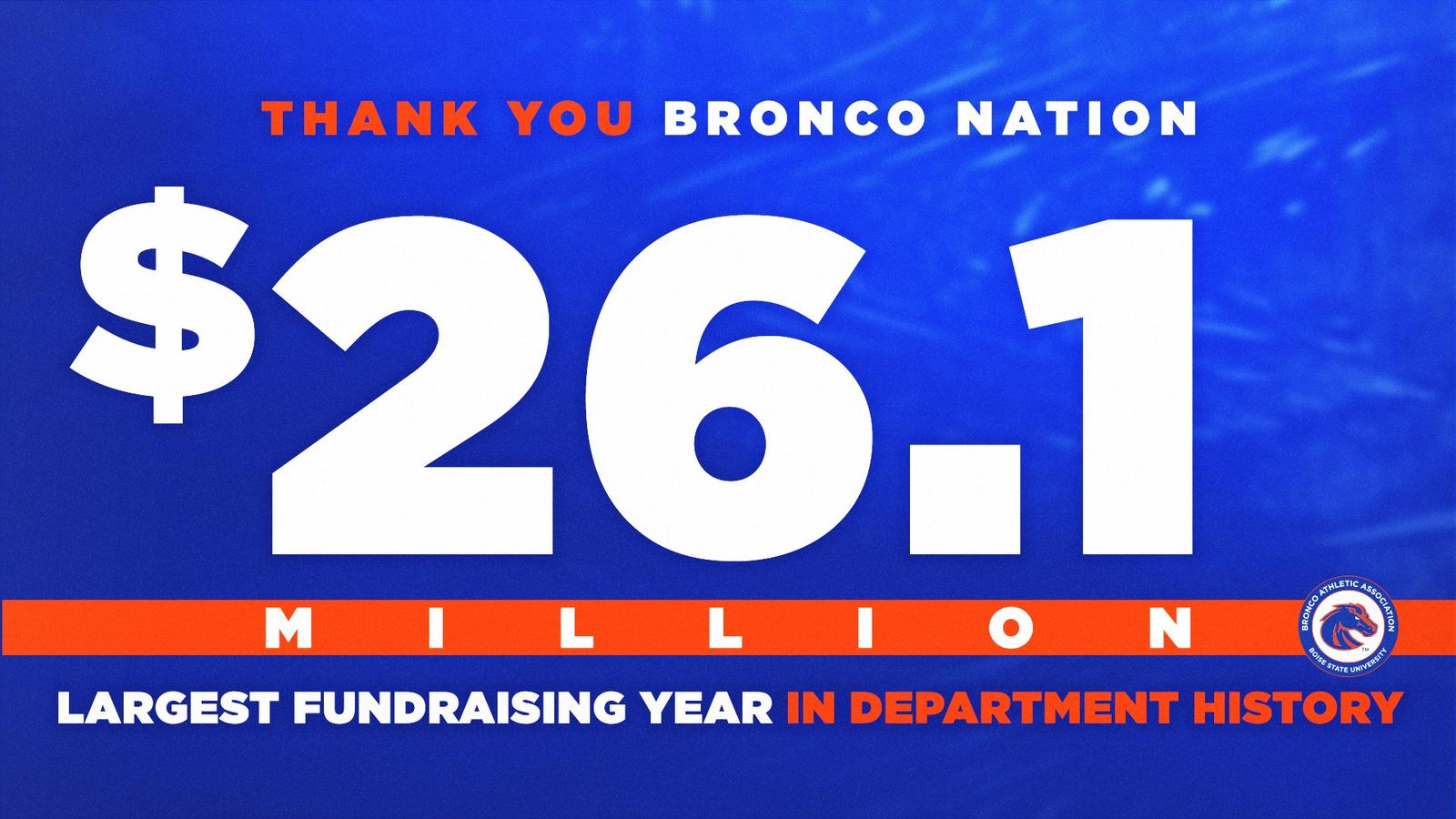 Boise State Athletics Announces Second Record Breaking Fundraising Year - Boise State University Athletics