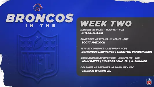 Broncos in the NFL - Week 2, 2023