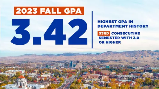 Bronco Student-Athletes Break Record for Academic Success During Fall Semester