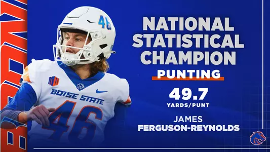 James Ferguson-Reynolds National Statistical Champion 2023 Punting