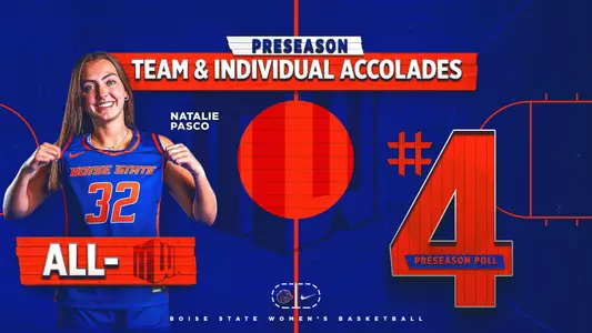Boise State WBB was picked fourth and Natalie Pasco was named Preseason All-MW