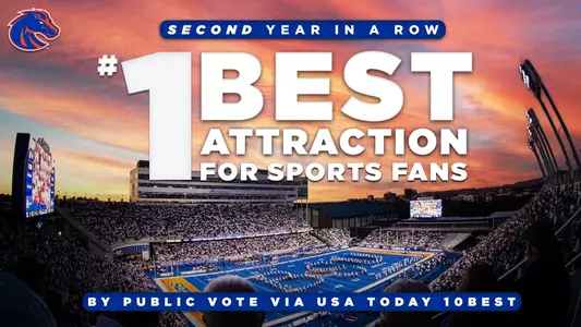 2024 Best Attraction for Sports Fans