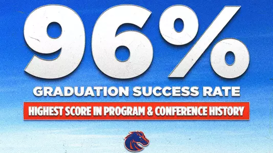 2024 Graduation Success Rate