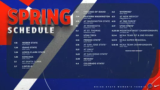 2025 Women's Tennis Spring Schedule