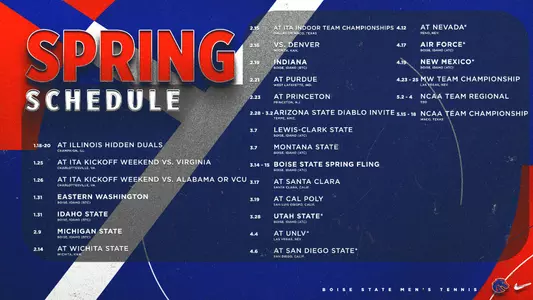 The 2024 Men's Tennis Schedule.