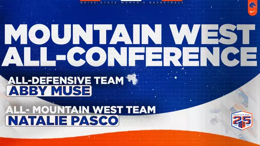 Mountain West All-Conference Accolades