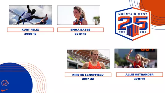 Mountain West Outdoor Track & Field 25th Season Team.