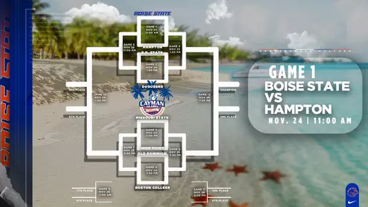 Boise State will open the Cayman Islands Classic against Hampton.