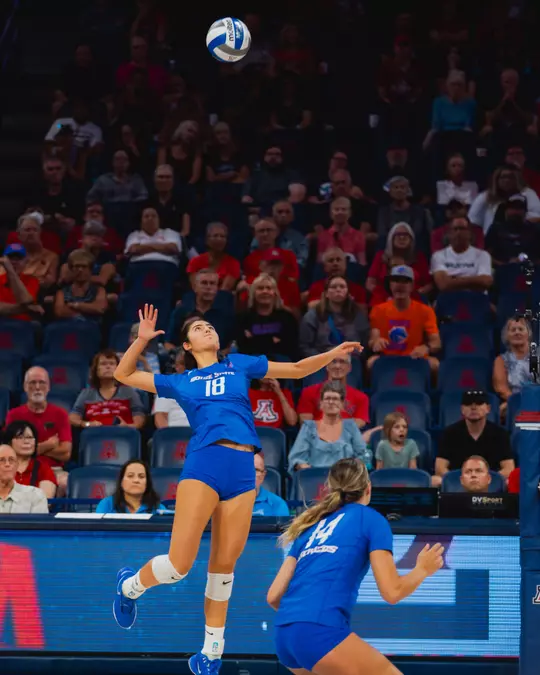 Anabel Kotzakov vs Arizona