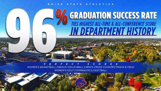 2025 Graduation Success Rate Boise State Athletics