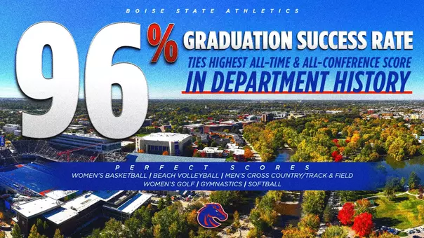 2025 Graduation Success Rate Boise State Athletics