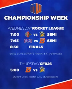 Esports MW Championship week