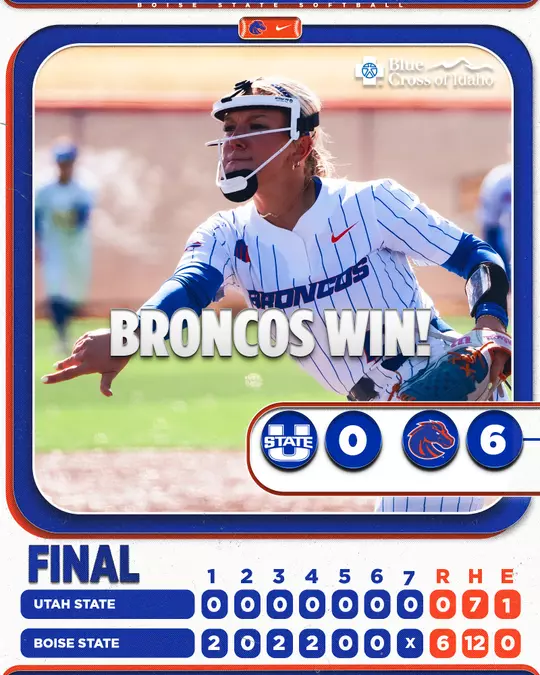 Boise State win at 2025 MW Softball Championship