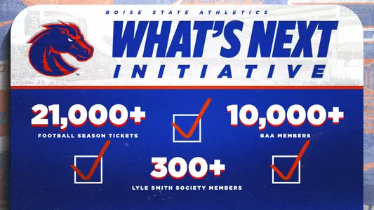 BAA Hits Membership Goal