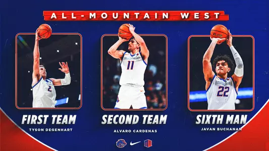 Mountain West Accolades Webslider