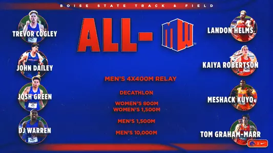 2025 Outdoor Track and Field All-Mountain West. Trevor Cogley - Men’s 4x400m Relay, John Dailey - Men’s 4x400m Relay, Tom Graham-Marr - Men’s 1,500m, Joshua Green - Men’s 4x400m Relay, Landon Helms - Men’s Decathlon, Meshack Kuyo - Men’s 10,000m, Kaiya Robertson - Women’s 800m, 1,500m, DJ Warren - Men’s 4x400m Relay