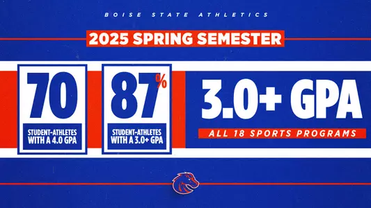 2025 Spring Academic Results Boise State Athletics