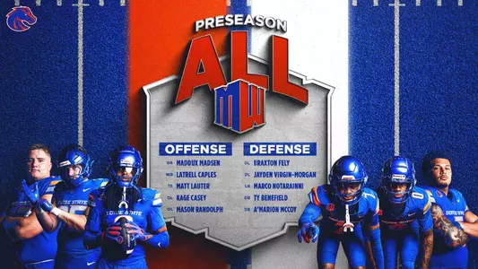 2025 Preseason All-Mountain West Football
