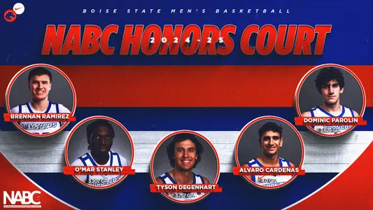NABC web slider