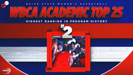 Graphic for 2024-25 WBCA Academic Rankings