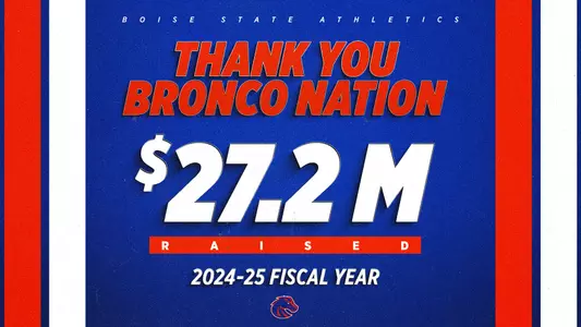 Boise State Athletics Raises $27.2M in FY 2025