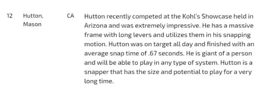 Mason Hutton High School Analysis