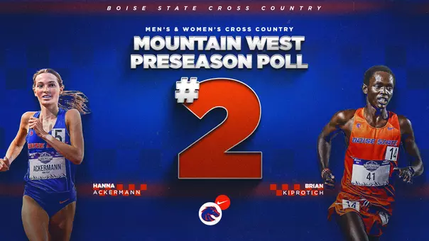 Boise State Cross Country MW Preseason Poll Graphic