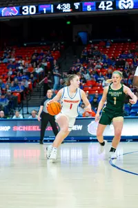 Womens Basketball Vs. Colorado State, by Matt Cerio Mya Hansen (1)