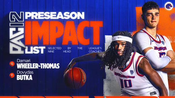 Preseason Pac-12 Impact List