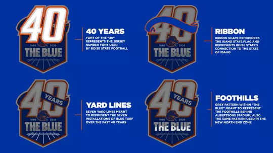 40th Anniversary of The Blue