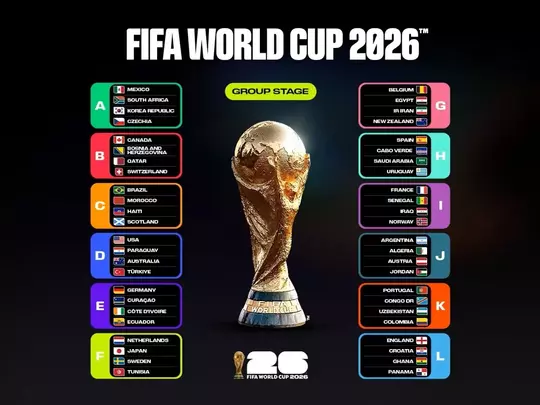 Keita World Cup Group F