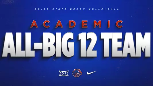 Academic All-Big 12 Take 1