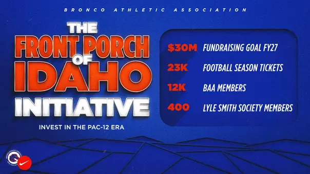 Front Porch of Idaho Initiative